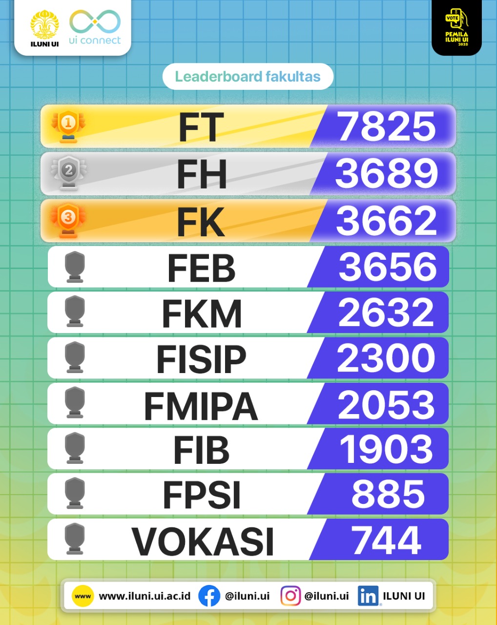 pemila rev 21-ags-25 (2)
