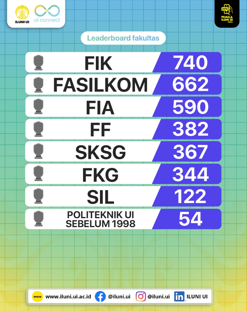 pemila rev 21-ags-25 (3)